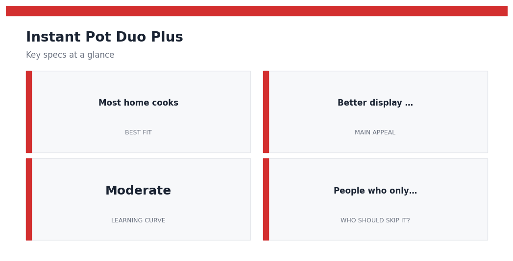 Instant Pot Duo Plus Review 2026: 9 Functions After 6 Months of Testing Instant Pot Duo Plus — key specs at a glance