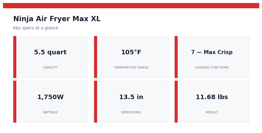 Ninja Air Fryer Max XL — key specs at a glance